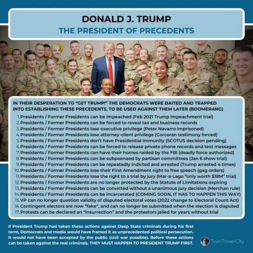 trump list