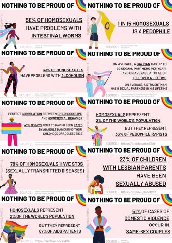 LGBT -- Nothing to be PRIDE