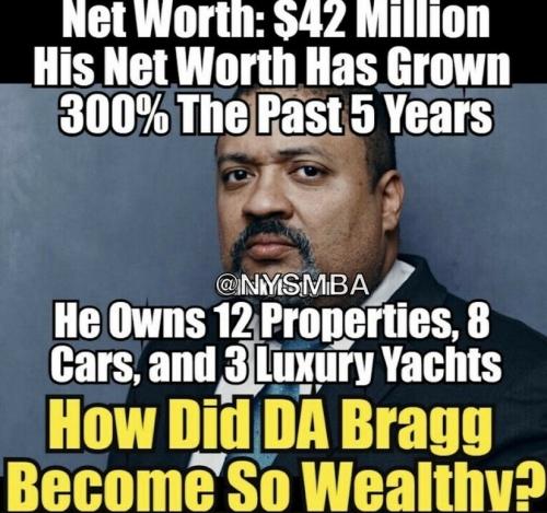 da bragg