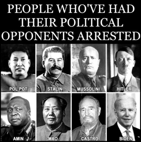 People Who Have Had Their Political Opponents Arrested