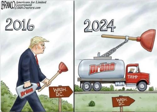 2024