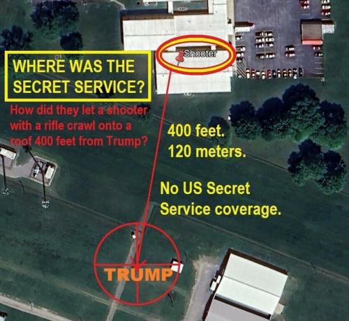 Trump Assassination Attempt (Where was the Secret Service Snipers, Shooter) Butler Farm Show, Butler, PA (7-13-2024)