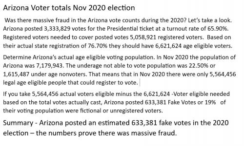 Voterfraudarizona2020
