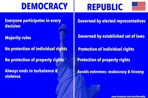 constitutional republic 777