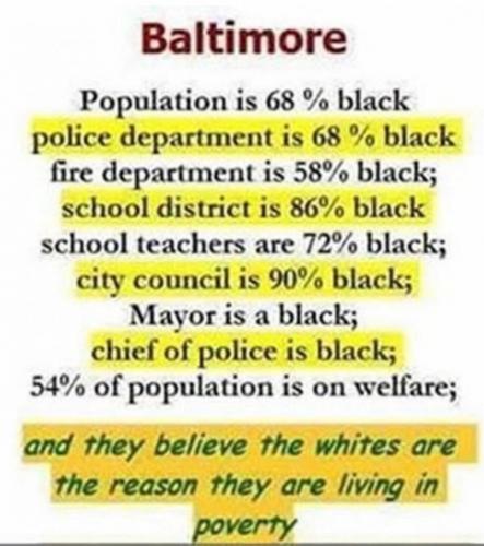 baltimore