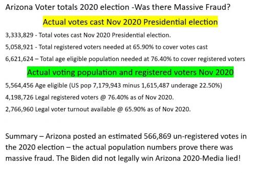 2020-proof-az