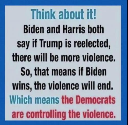 violence
