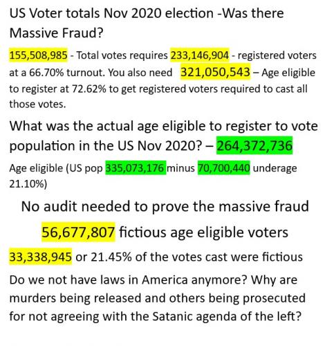 2020 election recap instag