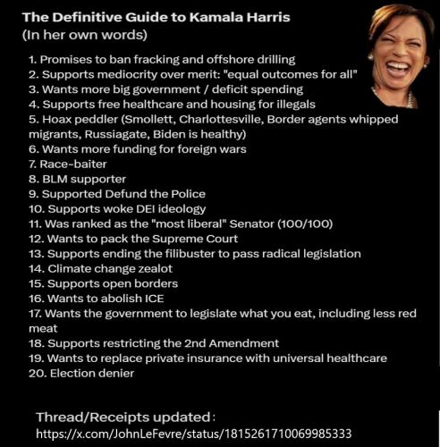 harris guide