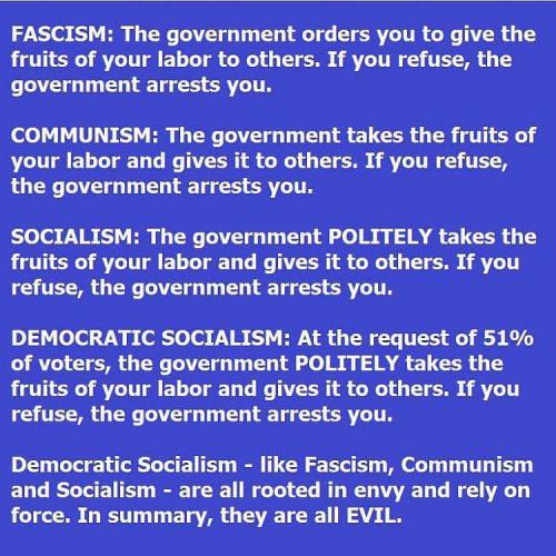 FASCISM SOCIALISM