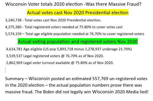 2020-proof-wi