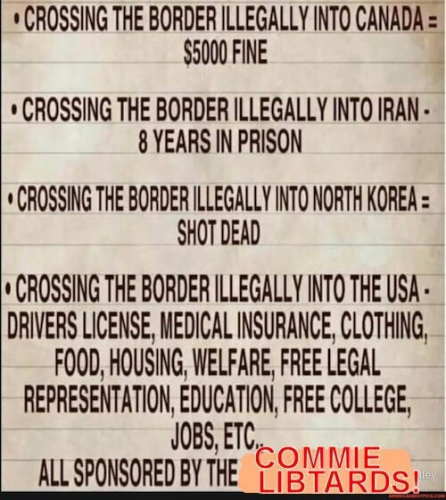 crossing border