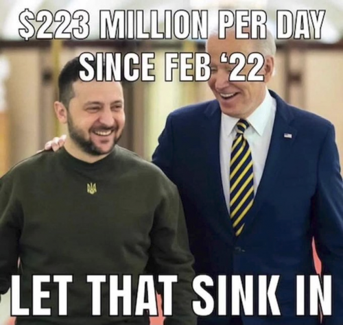 223 Million a Day