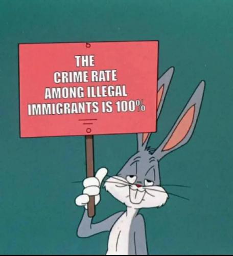 crime rate