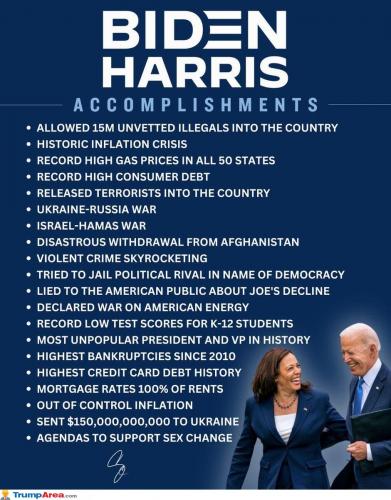 incredible-record-of-achievement-1