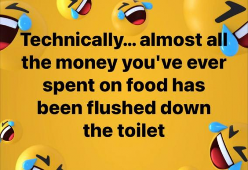 flushed food