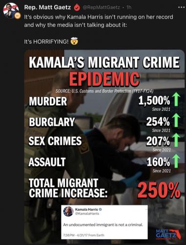 Kam border record
