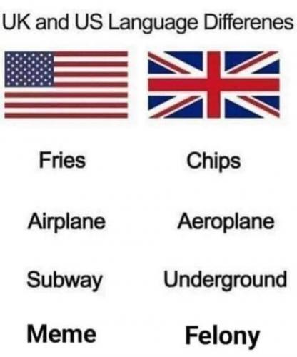 UK and US language differences.960px