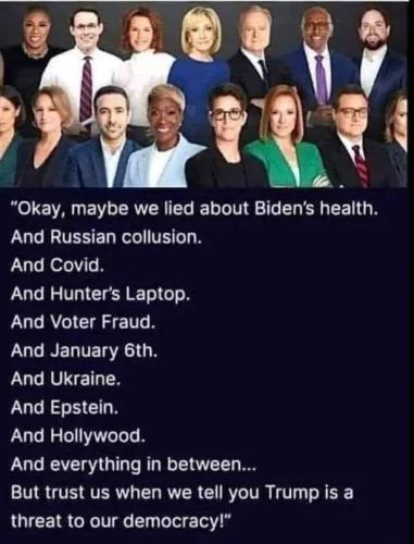 Non Democratic Elected