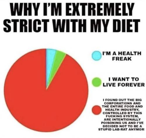 strick diet