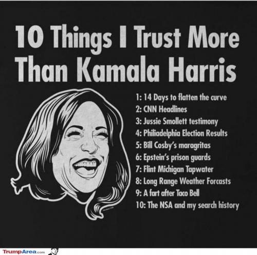 things-i-trust-more