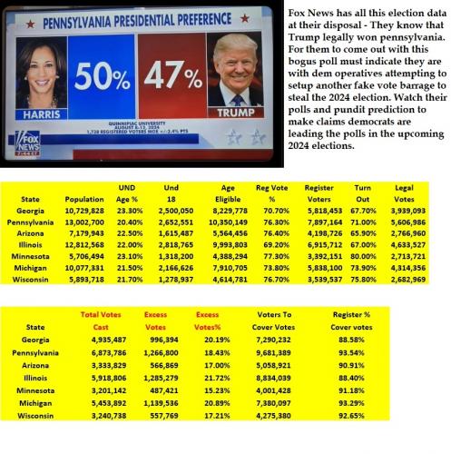 foxnewspolls01