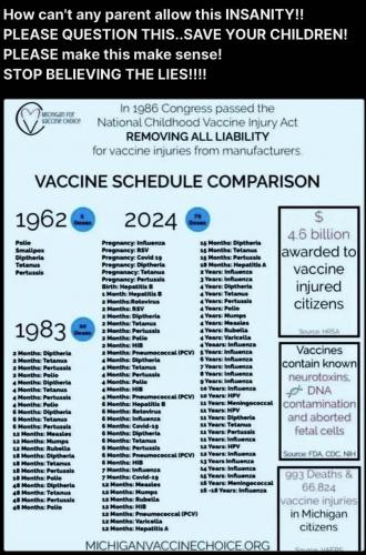 vax  downs