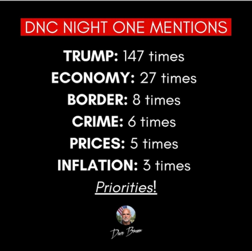 dnc mention
