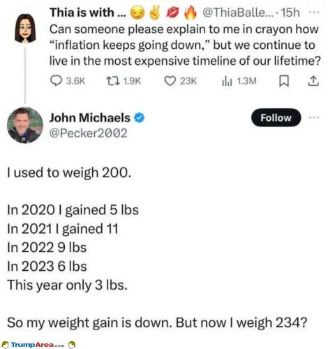 someone-explain-it-to-me