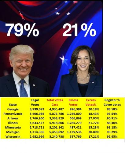 2024-Trump-polls