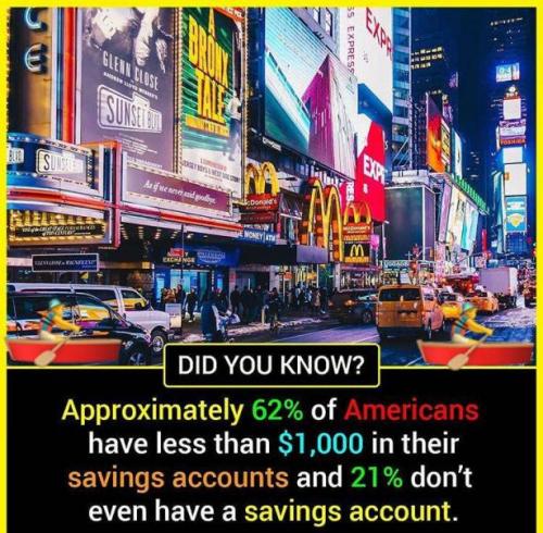 Did You Know, USA, Americans -- % of Savings Account