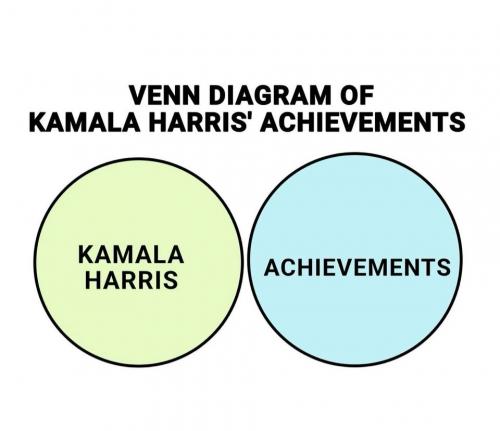 1000029577