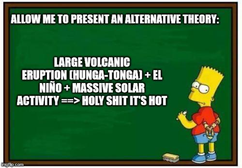 barts-climate-theory