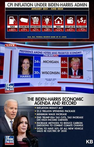 B H ECONIMC RECORD  TS