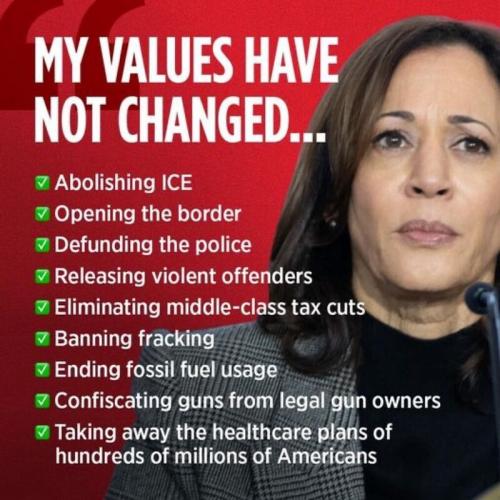 values