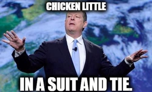 Chicken-Little-Gore-TW