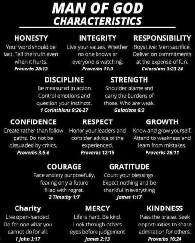 093024 - Men of God Characteristics