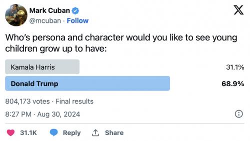 M Cuban surprise
