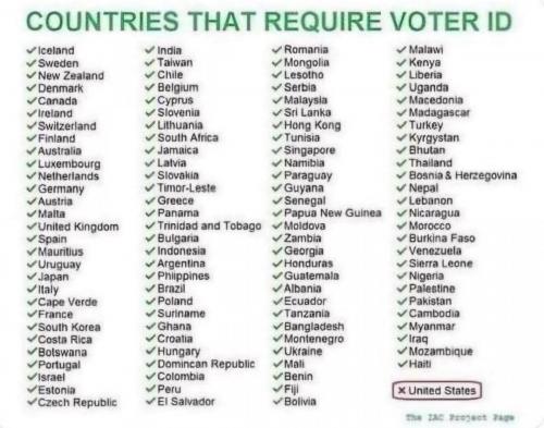require ID