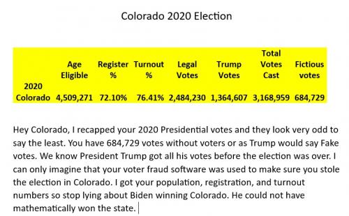 2020-colorado0steal
