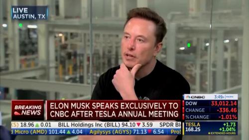 Elon Musk CNBC Interview {Tesla Annual Meeting}