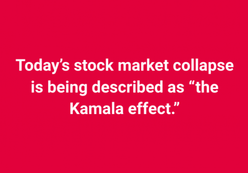 kamala misery index