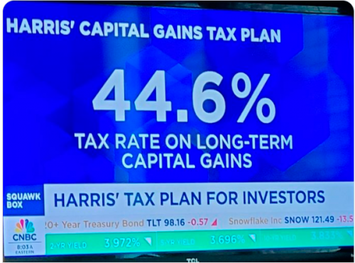 Capital gains tax plan harris