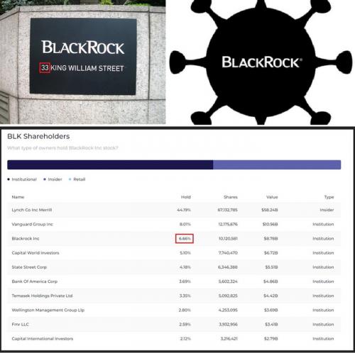 BlackRock -- Prophetic