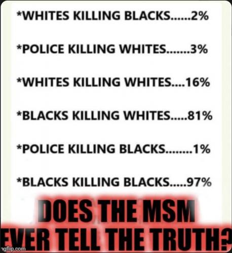 MSM any truth