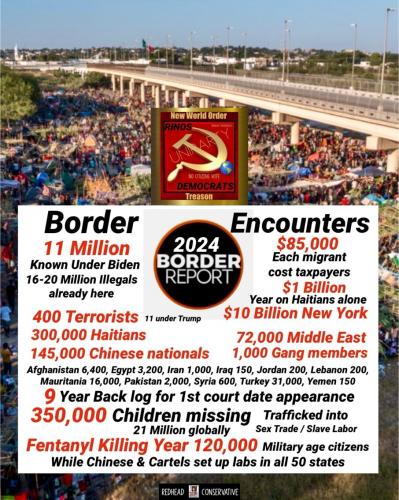 2024 BORDER REPORT   TS