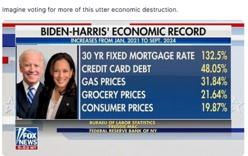 Biden and Harris 73