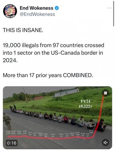 THIS IS INSANE   GETTR