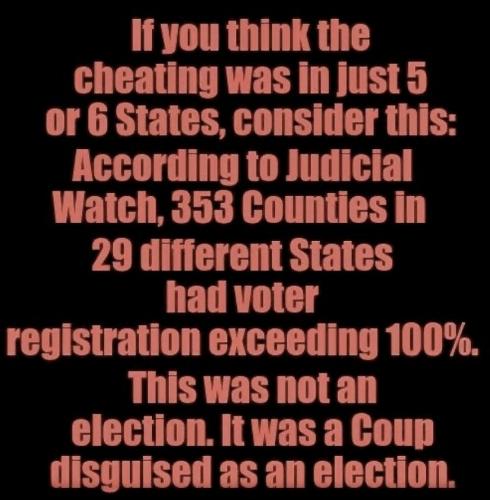 2020 coup