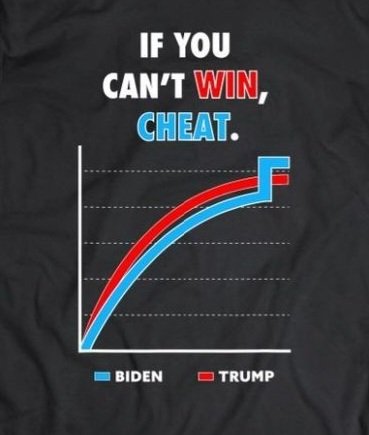 dem cheat